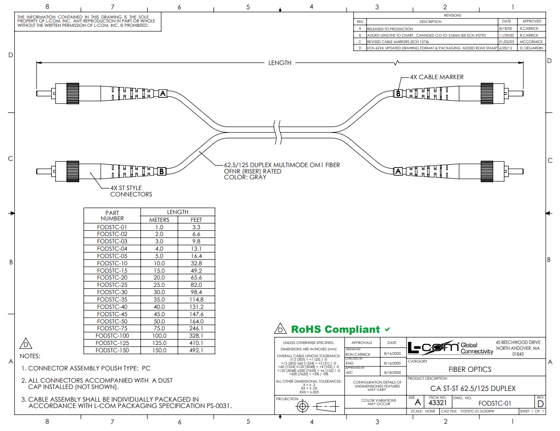 (32.8 ft / 10m) L-Com FODSTC-10 OM1 Multimode Fiber Cable