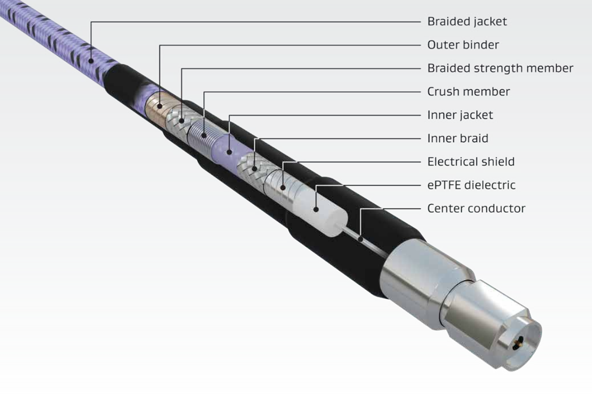 3 ft - GORE 0Z0CK0CQ0360 Cable ASSY PHASEFLEX 50GHZ 2.4MM