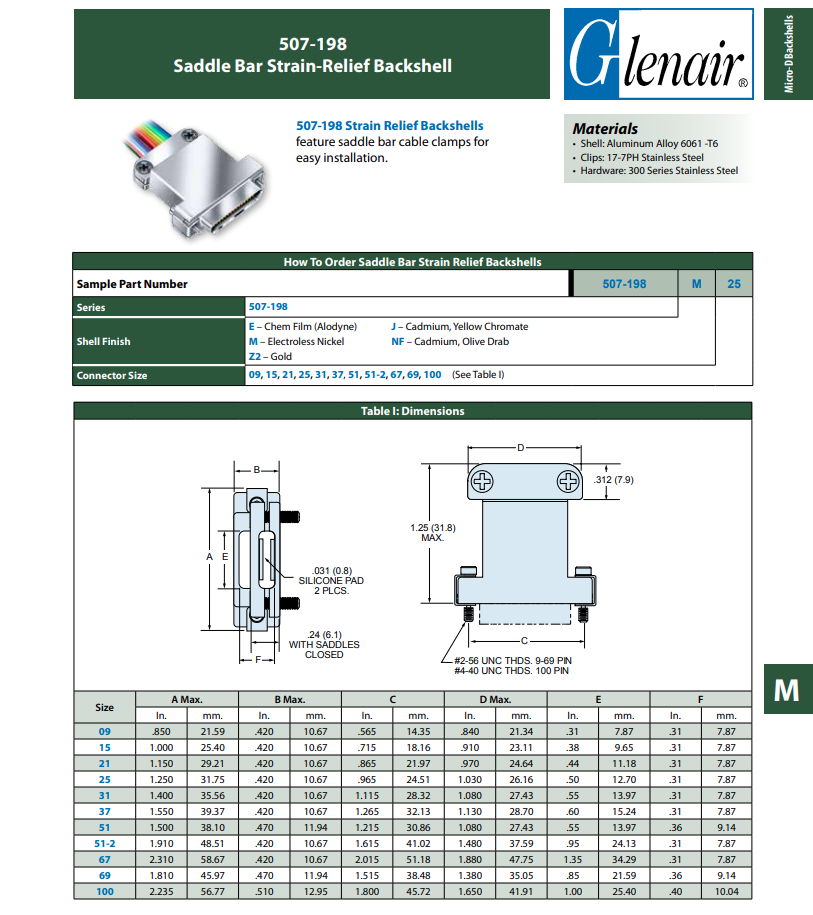 Glenair 507-198NF51 D-Sub Backshell Saddle Bar Strain Relief