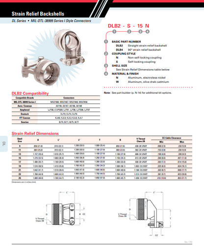 MILNEC DLB2-N-25N Backshell Connector CIR D38999 (5 Bundle Pack)