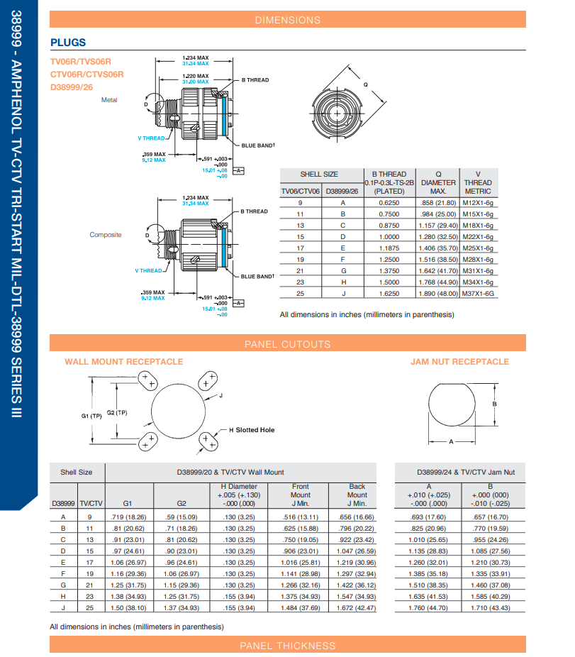 Amphenol D38999/26FB98SN 5 Position Circular Straight Plug Connector (3-Pack)