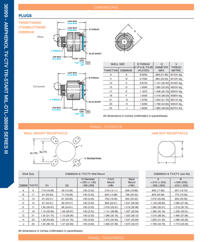 Amphenol D38999/26FB98SN 5 Position Circular Straight Plug Connector (3-Pack)