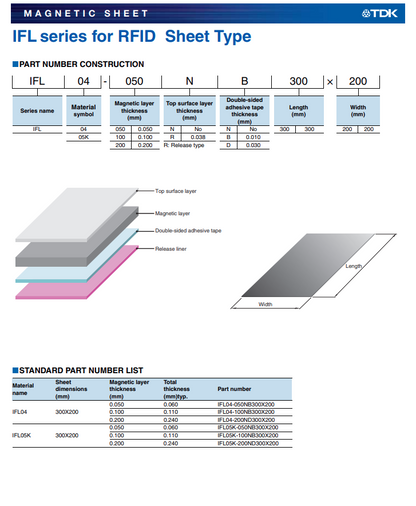 GORE GS8000-063 Gasket EMI Shielding Sheet - 11 in x 8 in (20pcs/Bag)