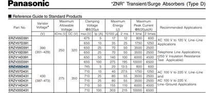 Panasonic ERZV05D431 Varistors (ZNR Surge Absorber) Type D 70pF 5A - 200 Pack