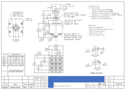 Replacement for Honeywell 4NT1-7 Toggle Switch, IP67, IP68 4PDT Momentary, 16 A @ 125/250 VAC