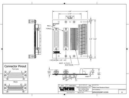 WINFORD BRKDD50MF BREAKOUT BOARD TERMINAL