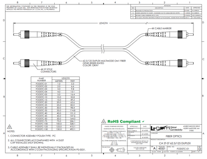 (65.6 ft / 20m) L-Com FODSTC-20 OM1 62.5/125 Multimode Fiber Cable (Pack of 2)