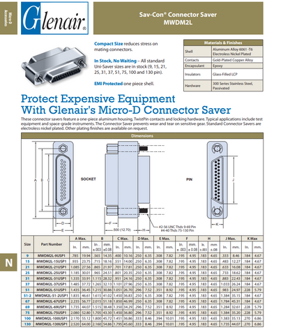 Glenair MWDM2L-100USP1 Micro-D Connector Shells